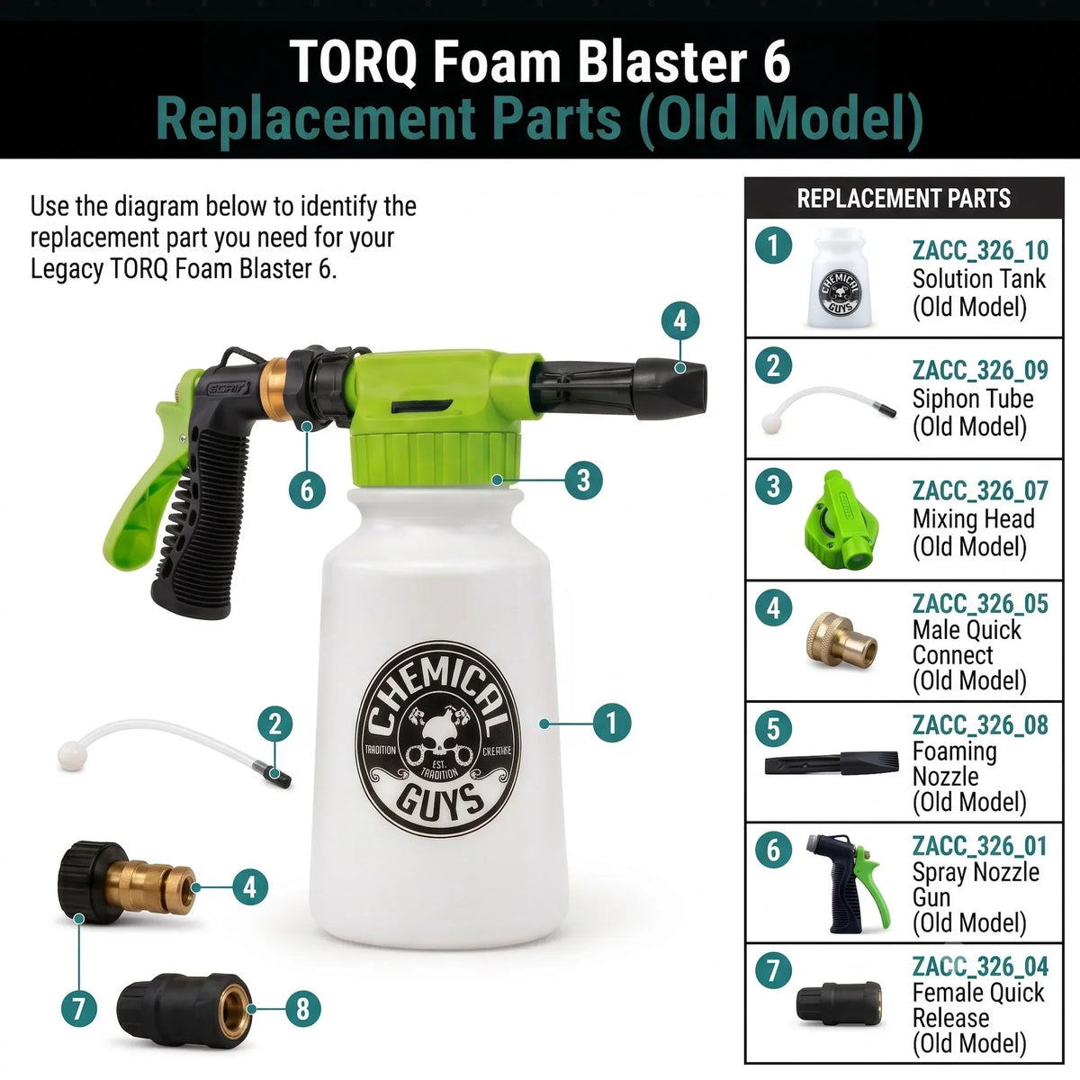 TORQ Foam Blaster 6 Replacement Parts